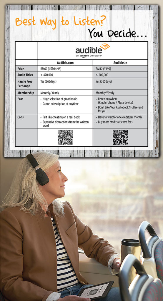 Best Way to Listen to Audible Audibooks in Malaysia