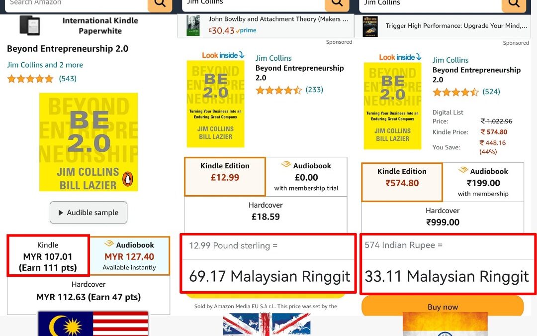 Big Reads, Small Prices: Your Gateway to Budget-Friendly Ebooks